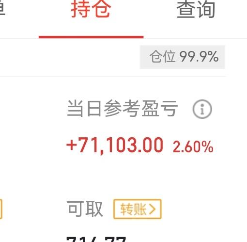 满仓不动，明日继续看涨，风险在下周后半周了

目前大盘处于第一阶段下跌后的反弹阶