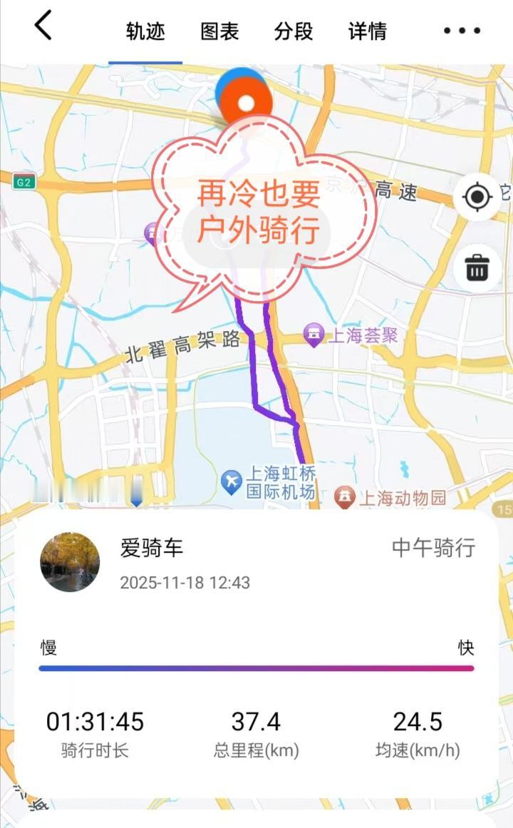 骑行 公路自行车 户外骑行 公路车