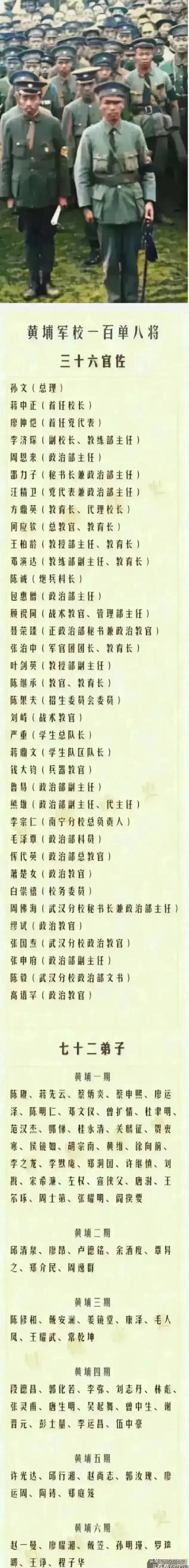 左边是周恩来，右边是蒋介石，这是周恩来唯一一次和蒋介石站在一起的合影

这张珍贵