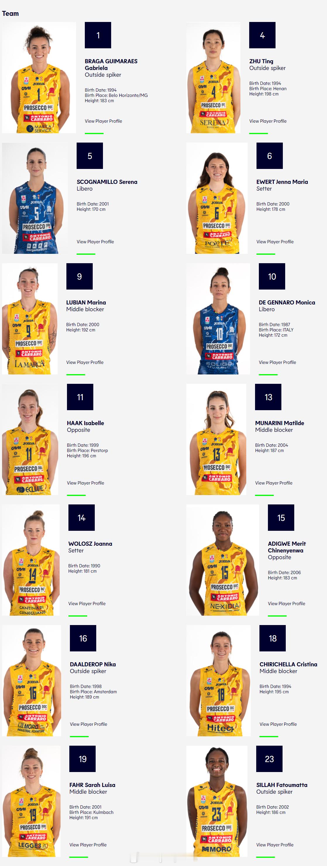 【朱婷进入新赛季欧冠首战名单】 北京时间11月26日3:30，意甲科内利亚诺女排