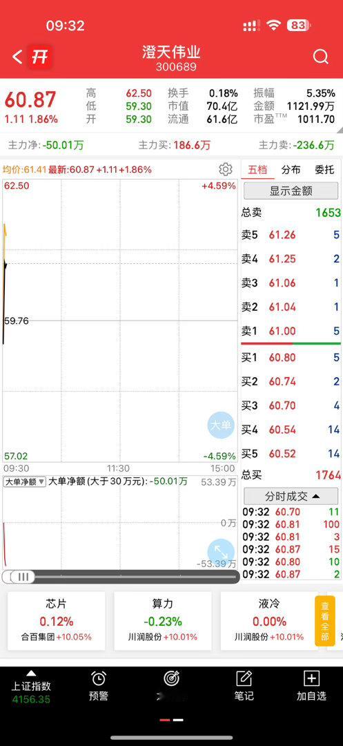 还不错，收入囊中 