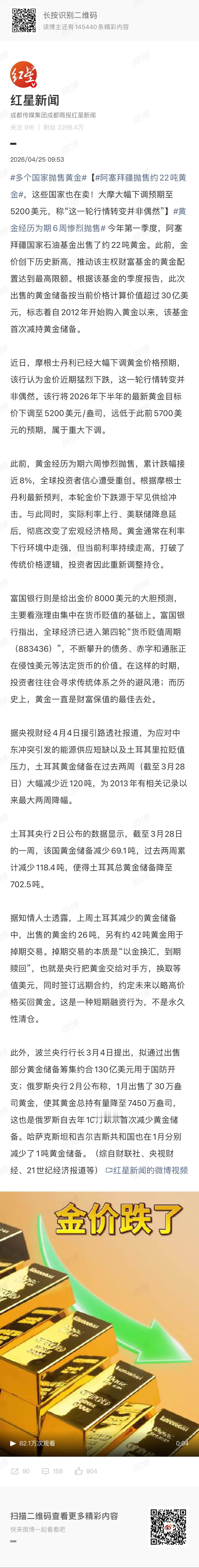 多个国家抛售黄金阿塞拜疆抛售约22吨黄金黄金经历为期6周惨烈抛售 这次美以伊战争