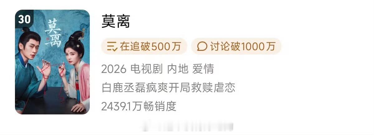 白鹿唐宫奇案长尾鹅抖分手，全集锁v，白鹿《莫离》进年榜了 