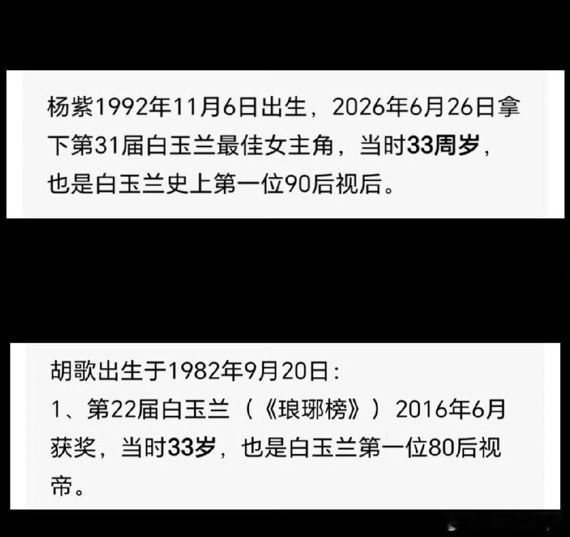 真的好奇妙啊，杨紫和胡歌两个人都是在33岁分别拿下了首位80后视帝和首位90后视