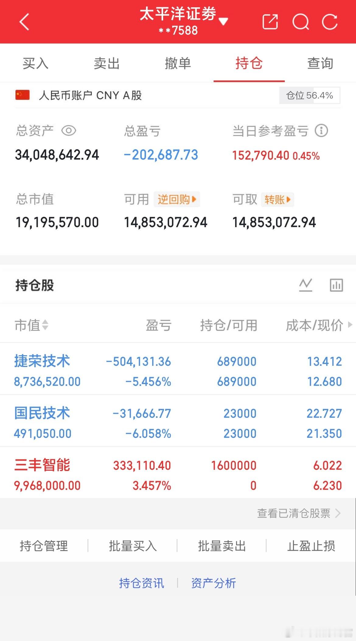 9月28日实盘交易记录更新持：捷荣技术持：国民技术无语了，月饼背着别人抢了，但是