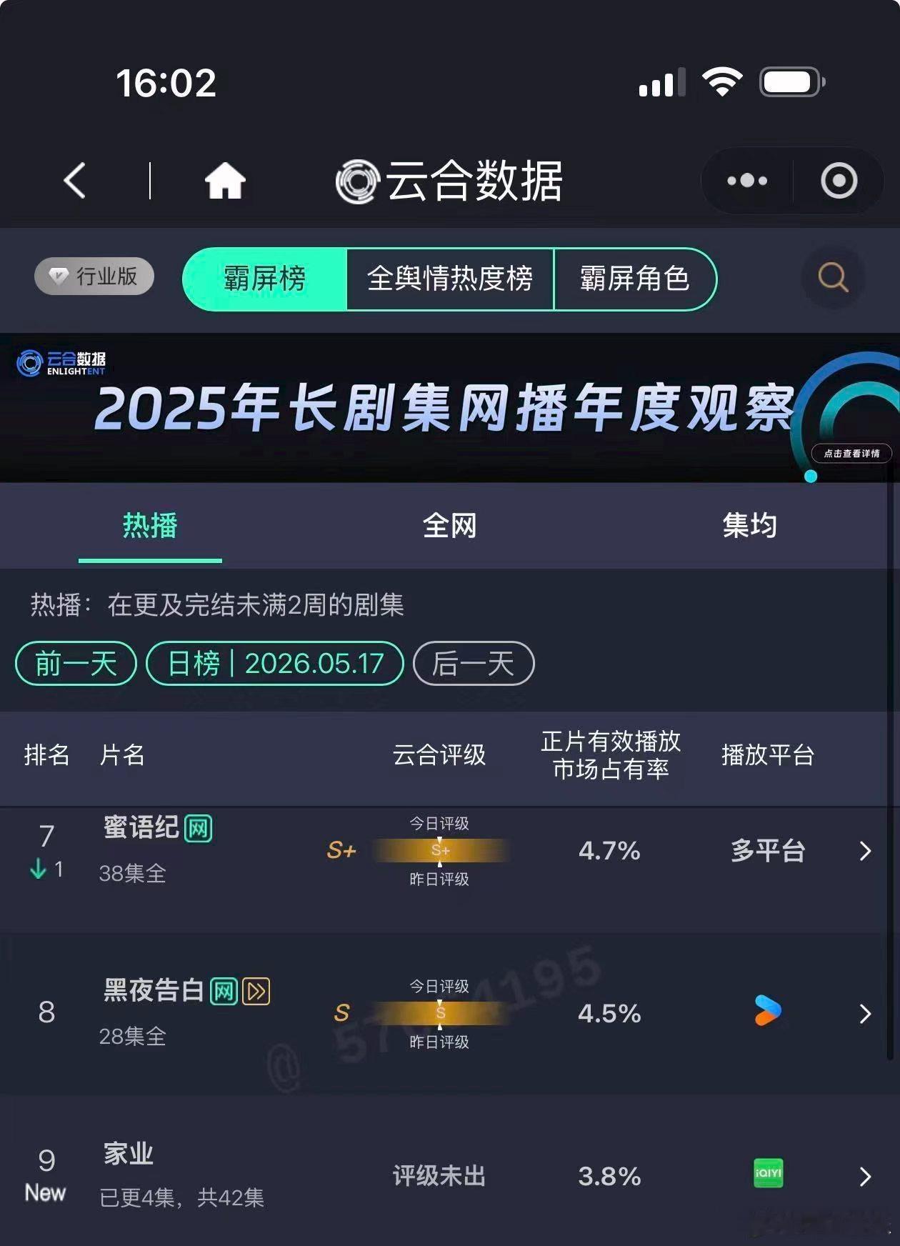 家业3.8杨紫韩东君家业首日云合3.8% 家业3.8,杨紫韩东君家业首日云合3.