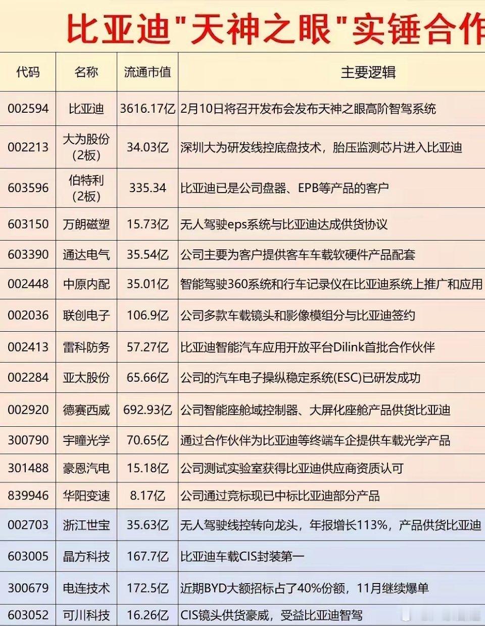 人工智能科技改变世界！中国AI技术已经得到美国资本的认可，金山云引领潮流，让中国