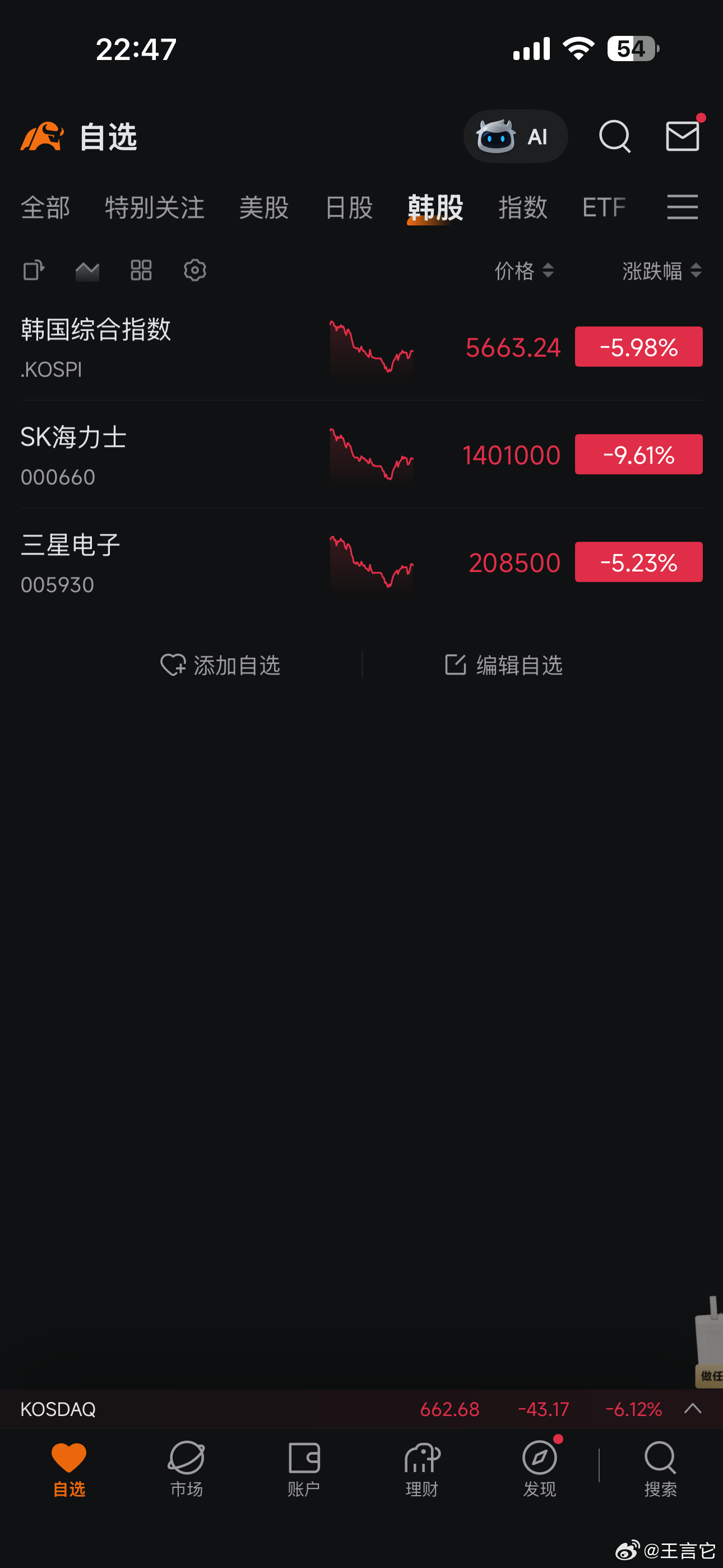 ‼️ “AI泡沫”破裂的韩国股灾确实发生了，其烈度与对普通民众的冲击，堪称一场“