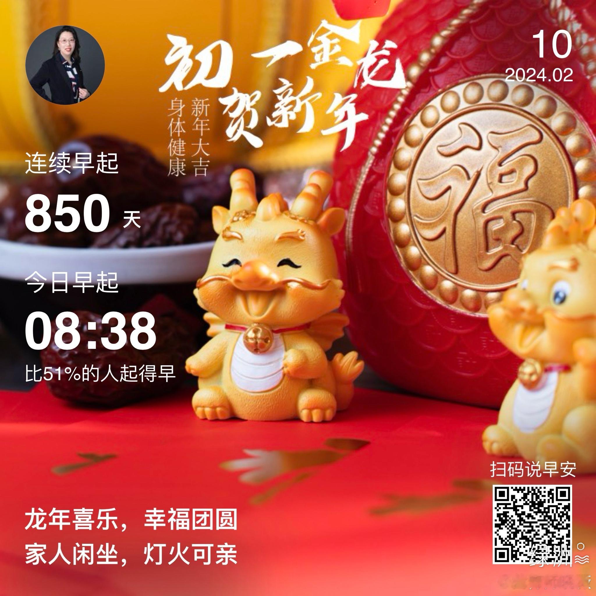 #早安#龙年喜乐，幸福团圆家人闲坐，灯火可亲 
