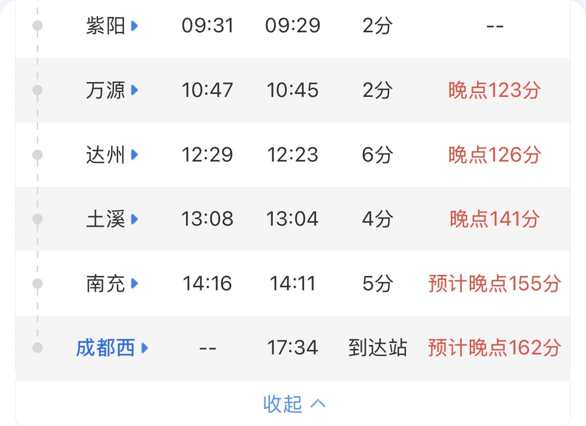 究竟有多少人在这趟车上