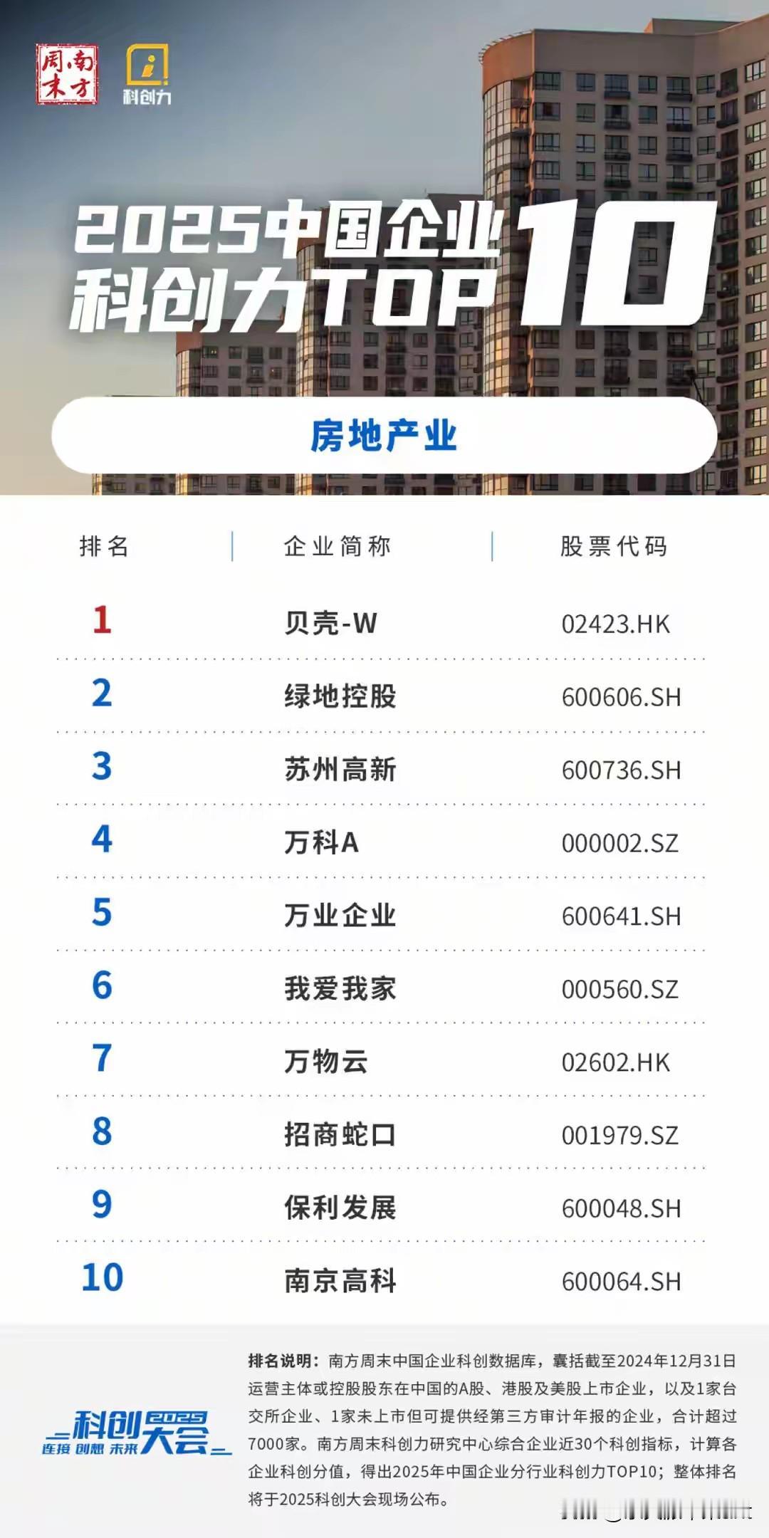 房地产“冰火两重天”！有人抢房靠拼手速，有人降价几十万卖不掉
 
现在的房地产市