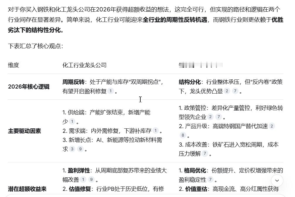 S-由于脑子不够用，所以想了想还是求教deepseek，钢铁化工，梦想与现实的交