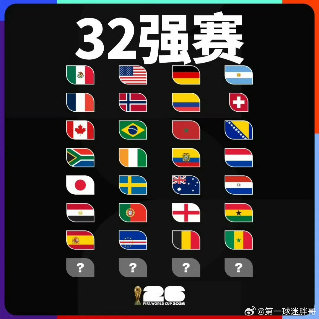 胖哥论坛世界杯32强上半区困难模式【世界杯32强全名单】北京时间6月28日，20
