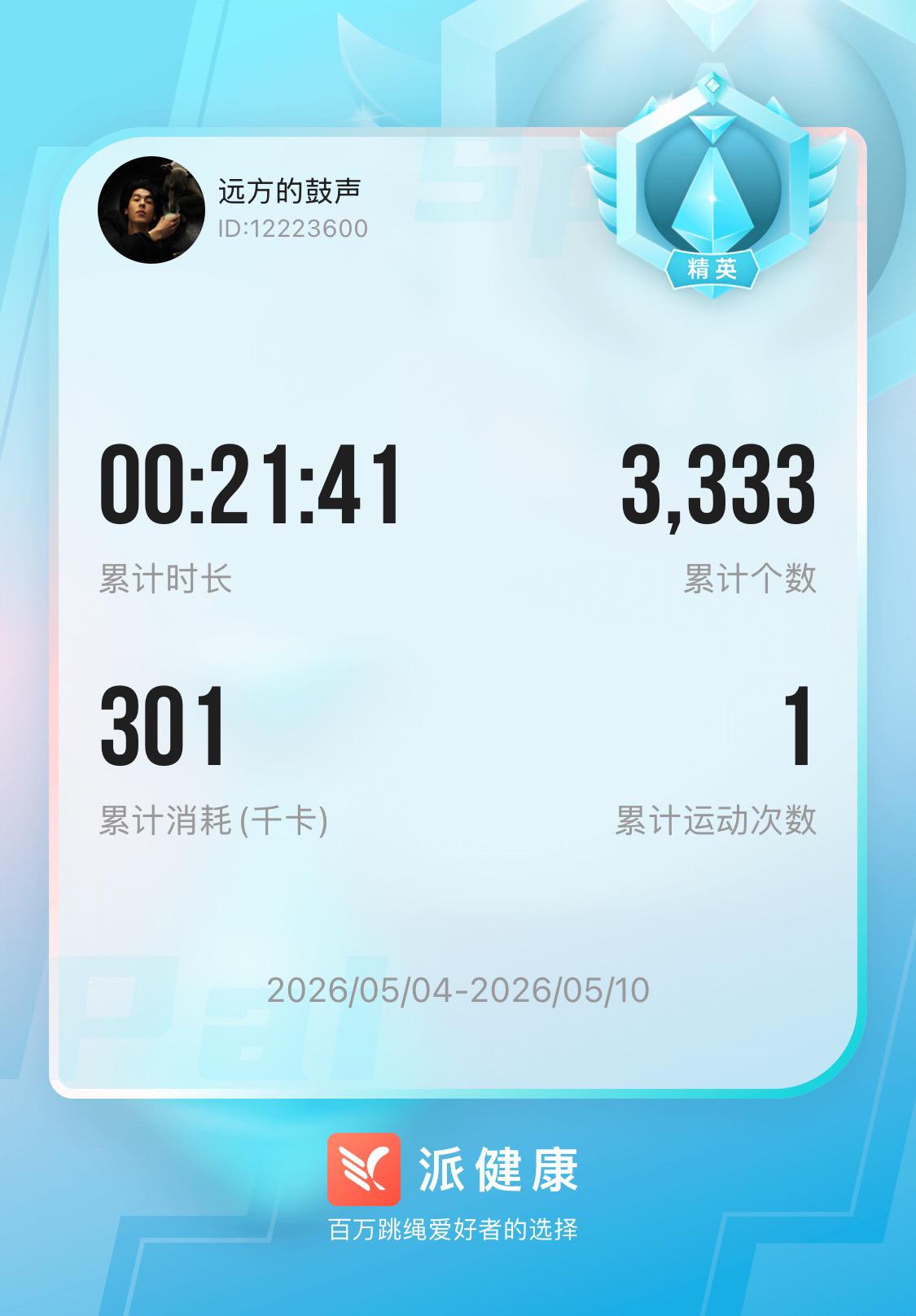 本周1/7
