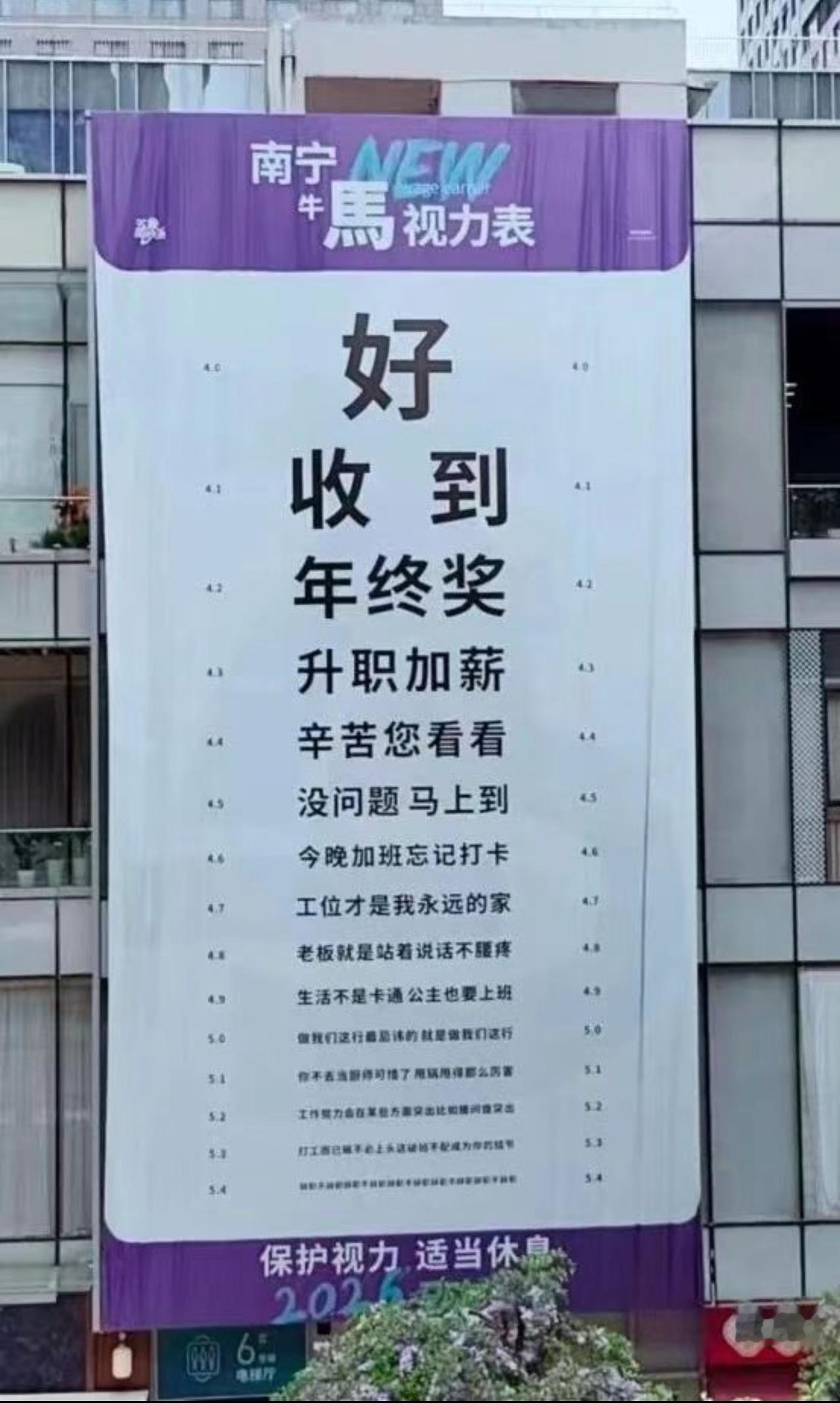 打工人的视力表不知道吹到哪了，咱们也来测试一波，评论区聊聊你们停留在哪了？