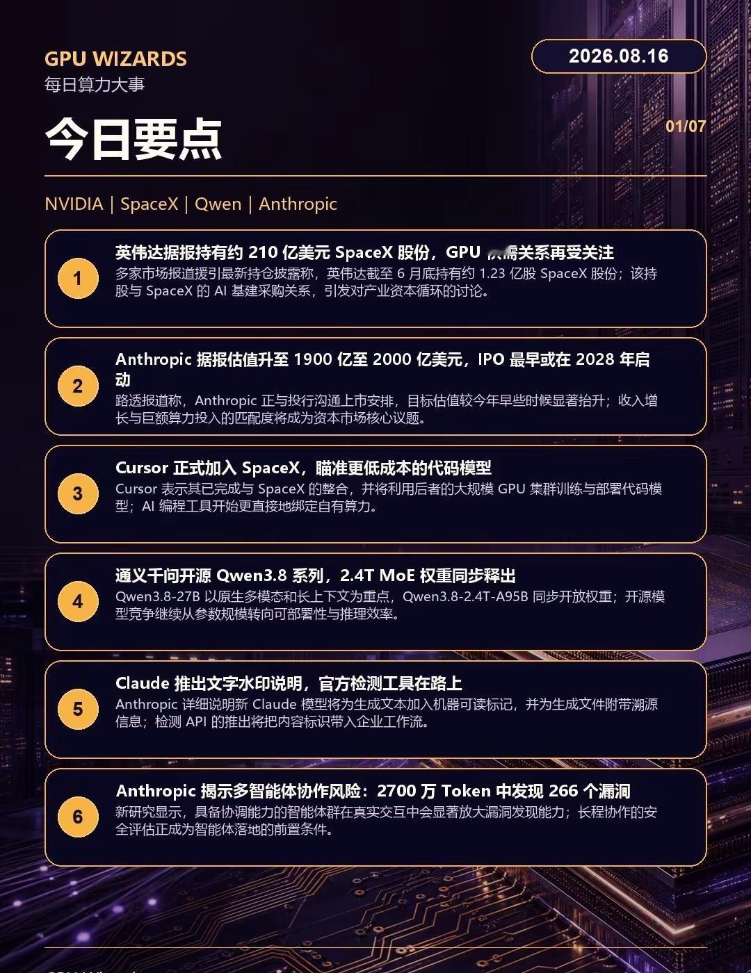 2026.08.16 周末算力大事。英伟达据报持有约 210 亿美元 Space