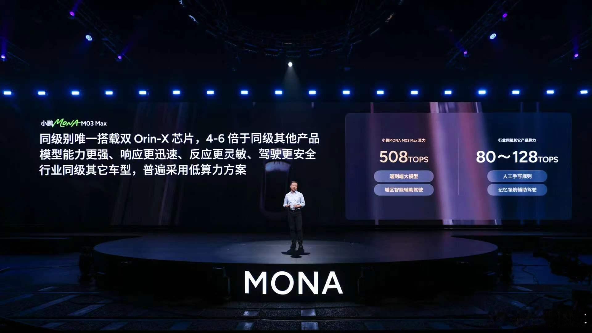 小鹏Mona M03 Max今天有点车圈焦点的意思了。它的外观、智能辅助驾驶、A