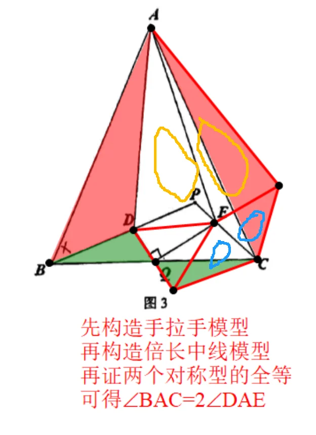 北大附中初二期中的几综每年的题都很惊艳