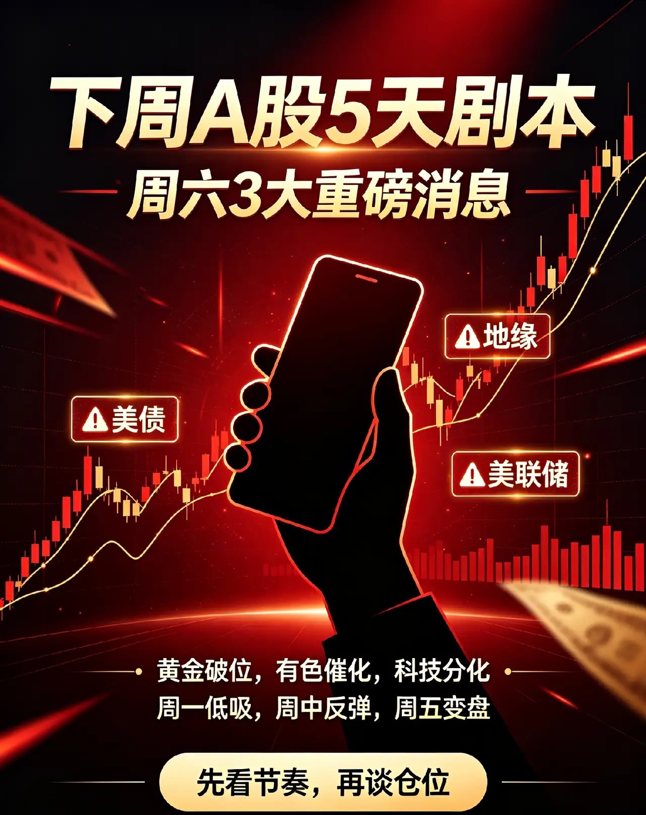 周六，3大重磅消息，下周A股5天剧本来了！昨天晚上美股3大指数都收涨，仿佛一切都