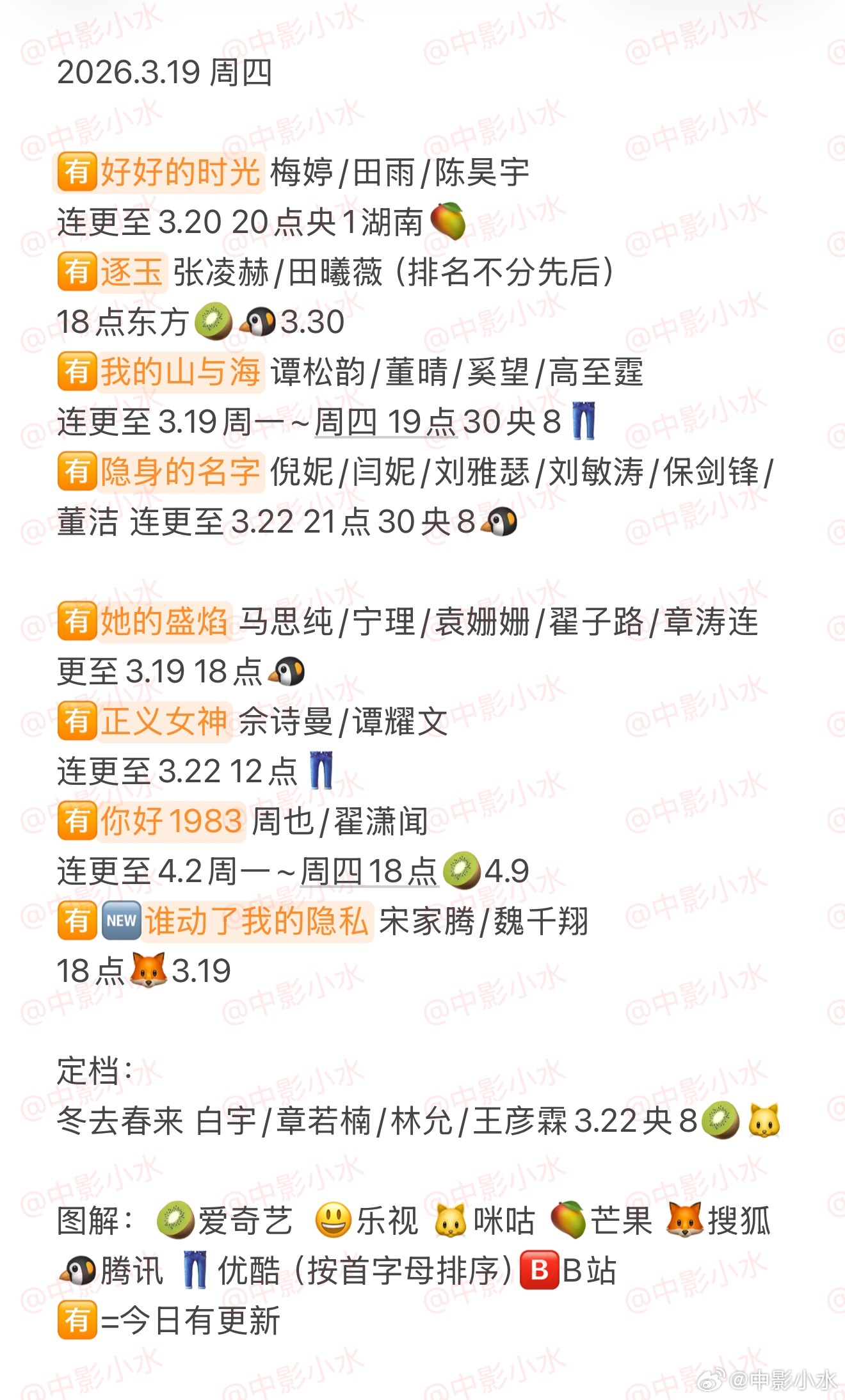 拯救剧荒 3月19日，今晚看点啥？？图1 追剧日历 图2 综艺日历  图3  已