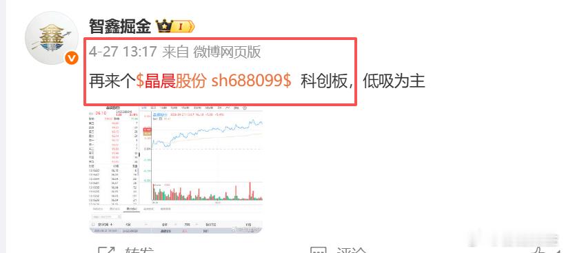 还得是科创板，近期走的比较强，27日自动买的$晶晨股份 sh688099$ ，今