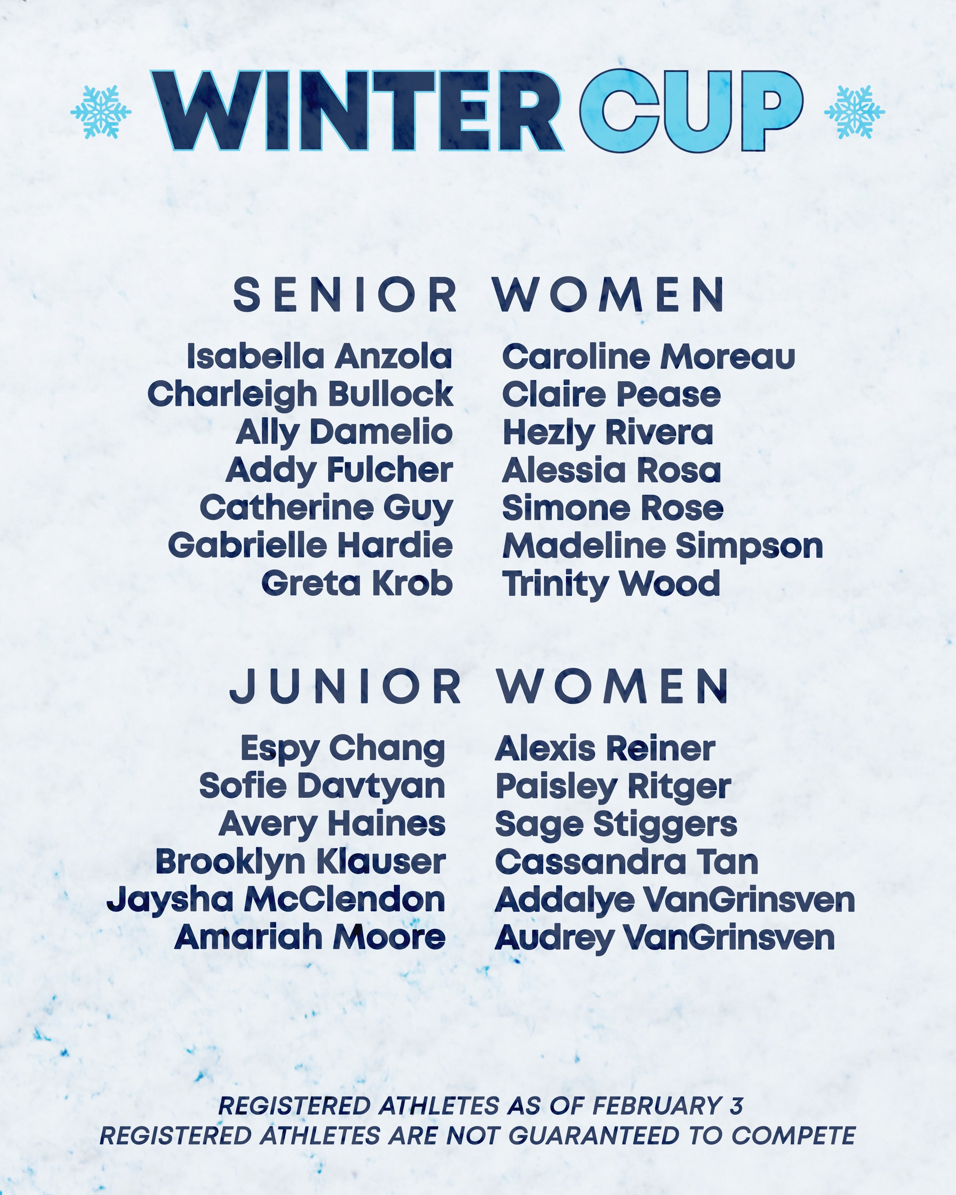 美国冬季杯报名名单报名≠参赛。六年过去了，冬季杯又回到了以前小糊赛的模样，除了去