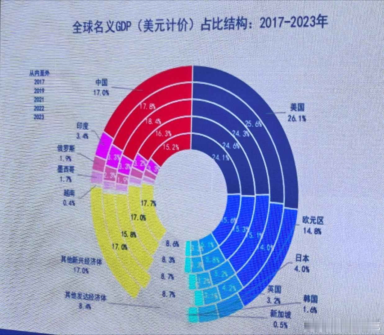 论坛结束，我终于下班了。又是被客户追着问问题的一天，我想回家，我想下班。从下午3