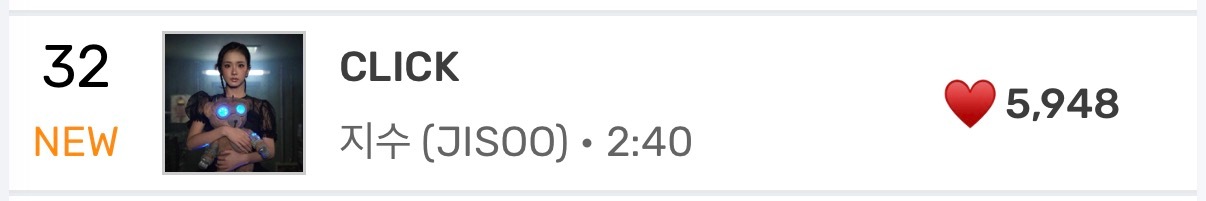 Melon空降金智秀JISOO 32位 Jisoo新歌 ​​​