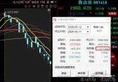 就这一轮下跌，这一个月，微盘股跌17%。同花顺全A 跌11%上证跌6%左右芯片E