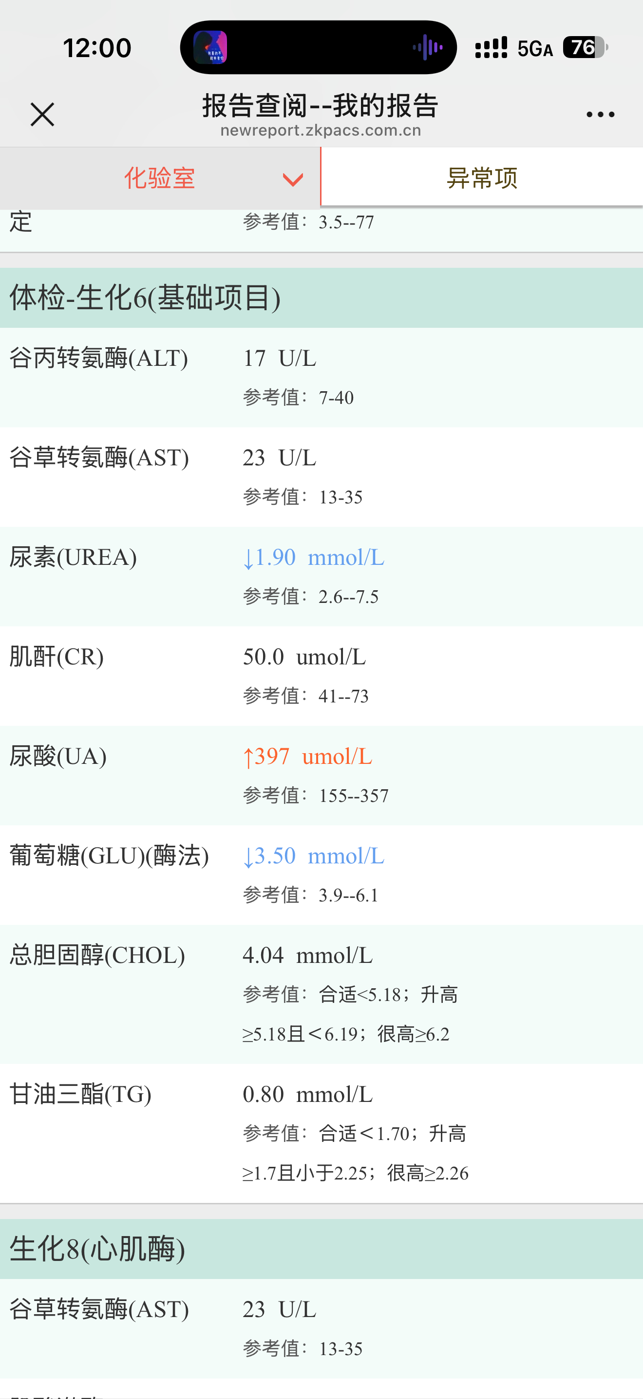 好家伙，原来蹲下站起来就迷糊不是老了，是真的要低血糖了