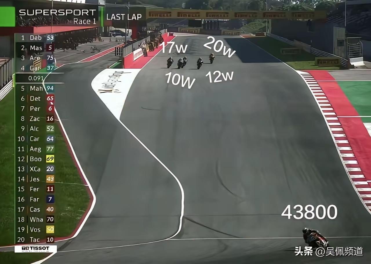 这一幕，也让人想到今天的中国汽车，中国军工，和中国很多很多的工业品的品价比。
