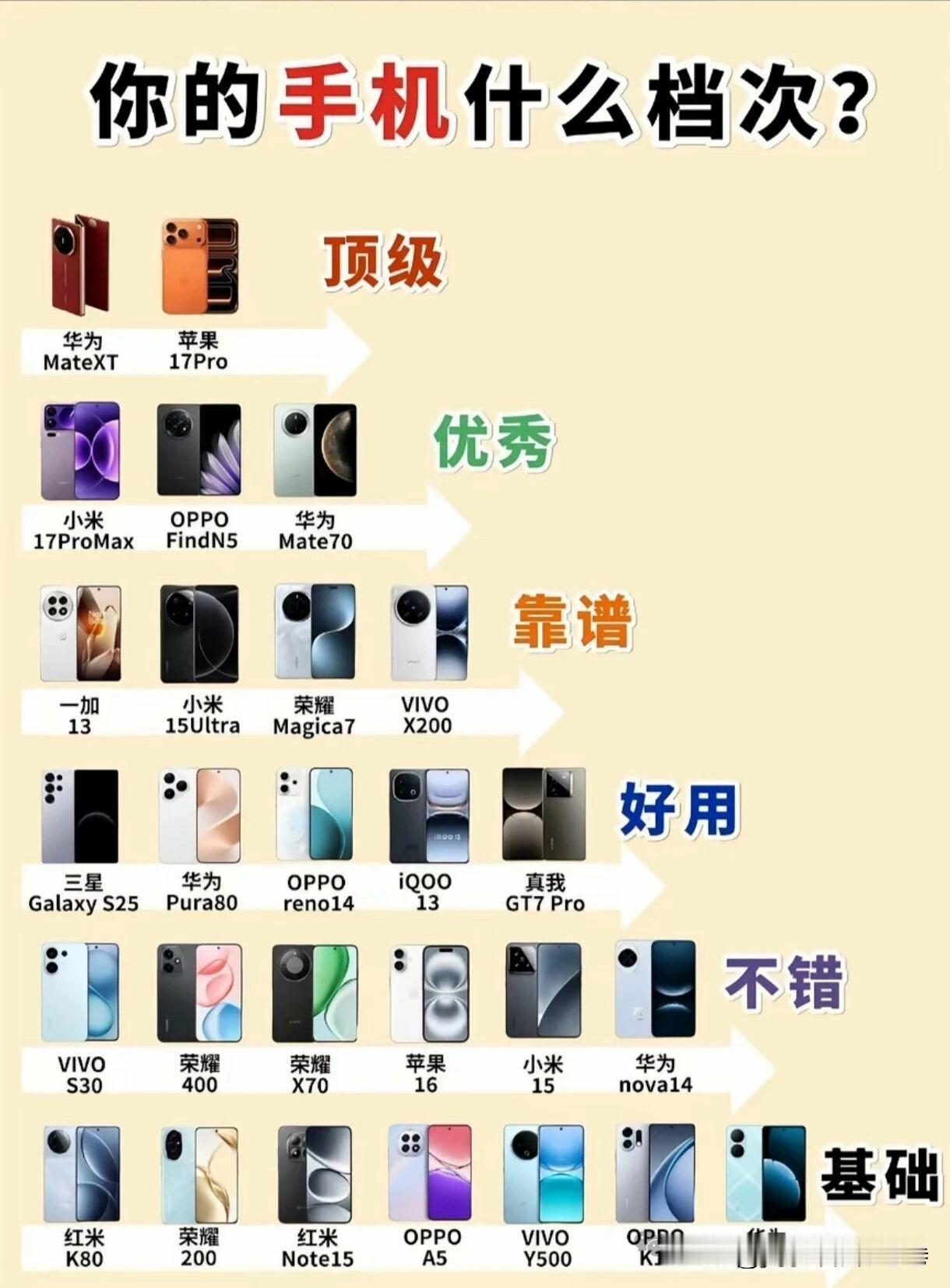 我觉得华为nova 9 SE性价比挺高。它售价1699（8 + 256），搭载骁