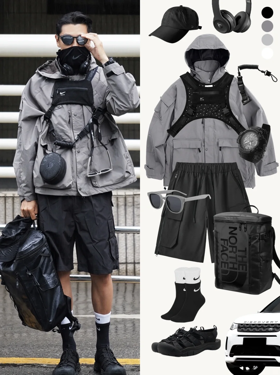 👨🏻40+叔叔｜citywalk雨天穿搭👀look