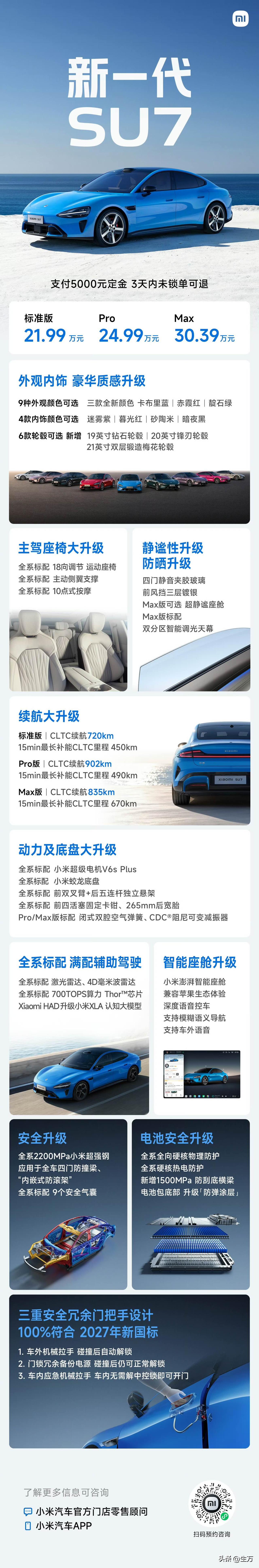 21.99万，新一代小米SU7价格出来了！

一共三个版本，三个价格:

新一代