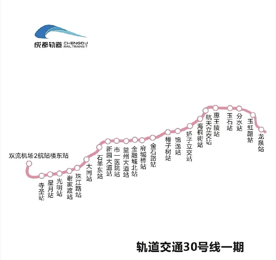 好消息，成都市民期盼已久的地铁30号线，今天早上10点终于正式通车啦🎉！新线路