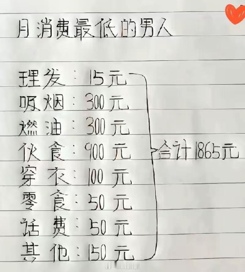 据说这是一个男人最低的一个消费标准，大家一起来讨论一下，你们一个月最低消费是多少