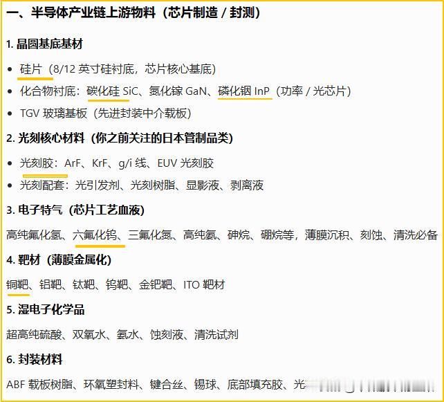 我将结合近期市场分歧轮动、科技主线趋势、外围消息影响及操作思路，以通俗叙事风格成
