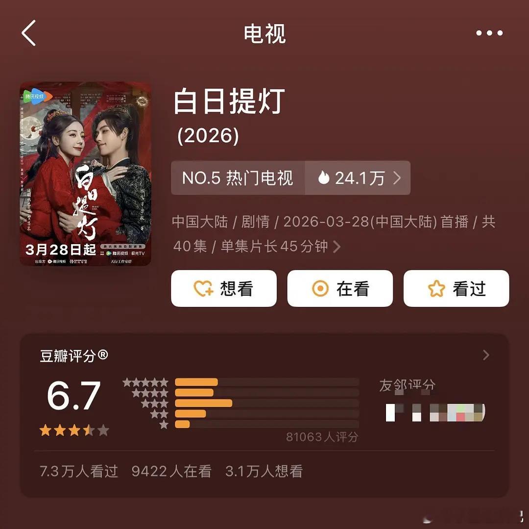 这三部古偶集体开分，符合你心中的预期吗 