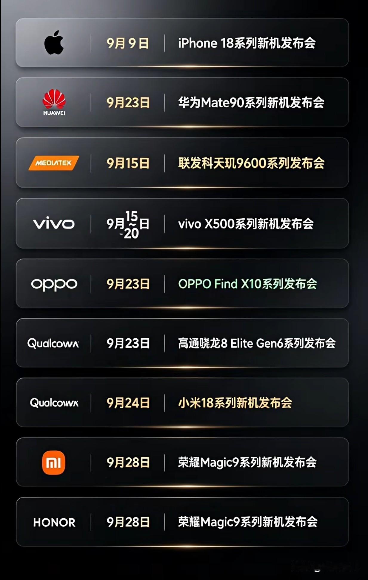 9月各家旗舰手机新品前瞻，期待9月，群雄逐鹿，神仙打架