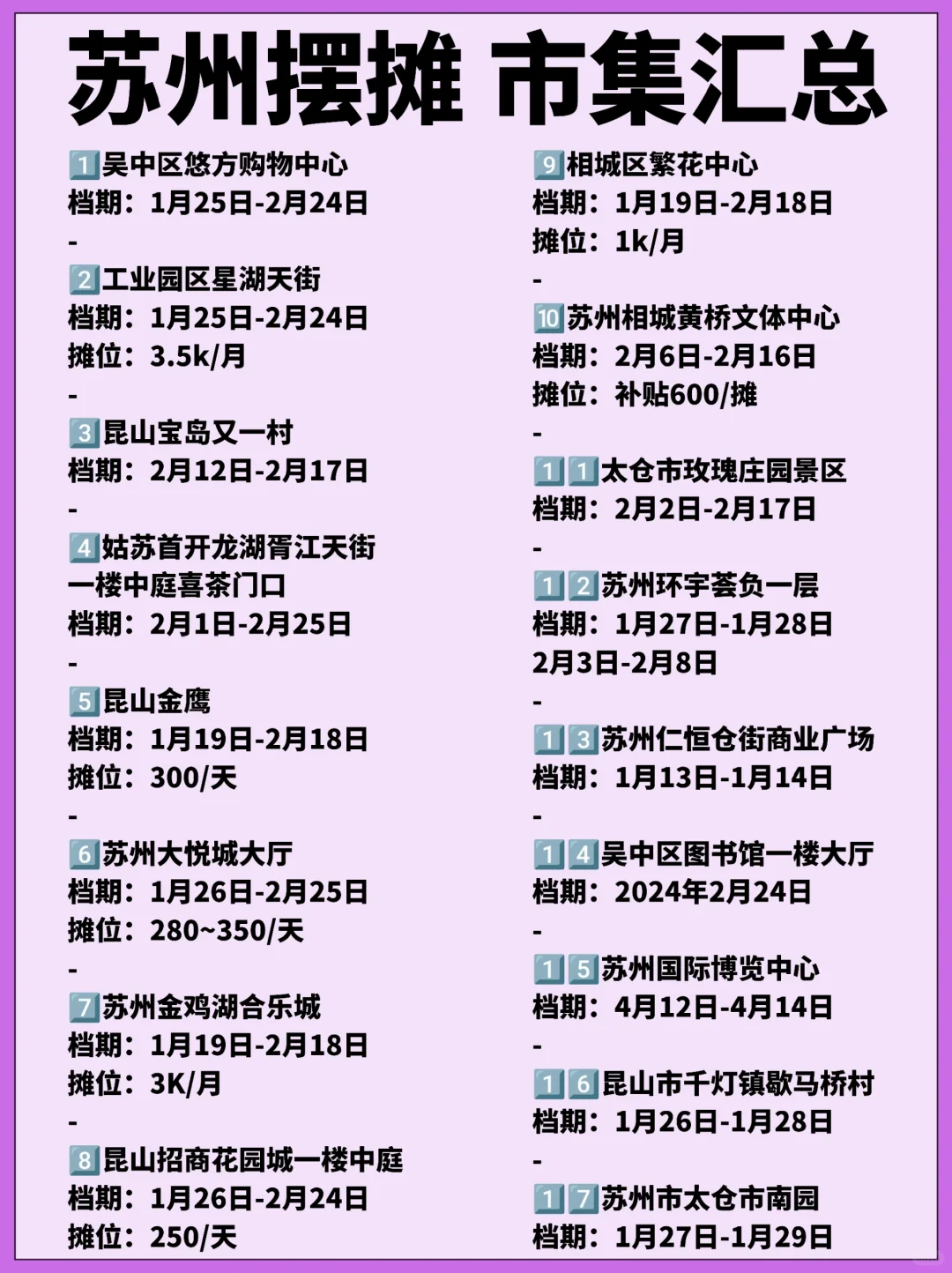苏州摆摊去哪？⓱个市集汇总！摊位早知道