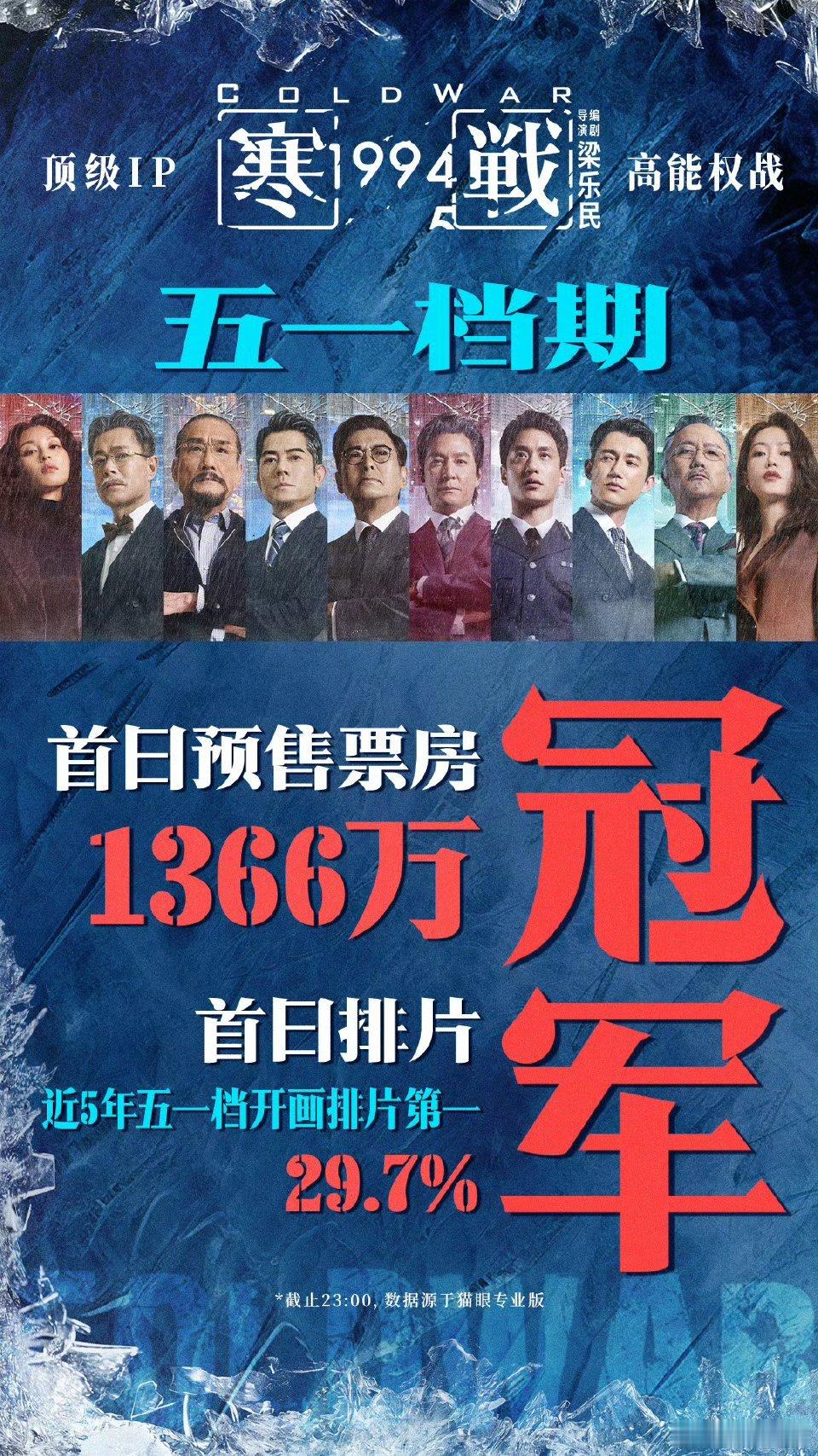 五一观影代号 寒战1994寒战前几部看的是真的过瘾希望这一部寒战1994能够让人