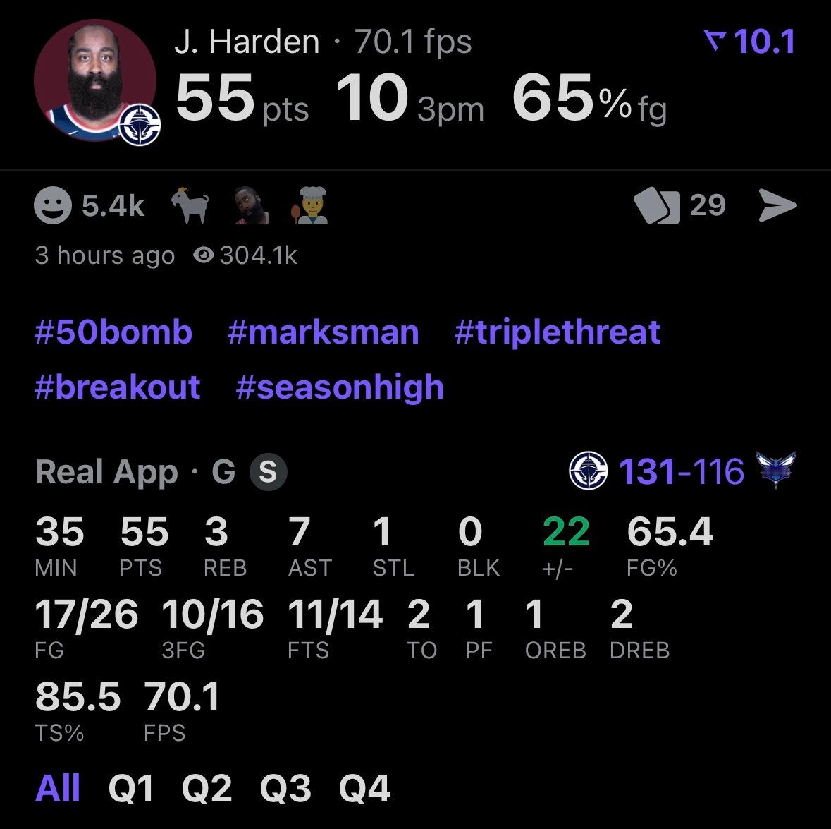 哈登：“最近我们的战绩不太理想，但还是要坚持训练、继续坚持，不断寻找突破困境的途