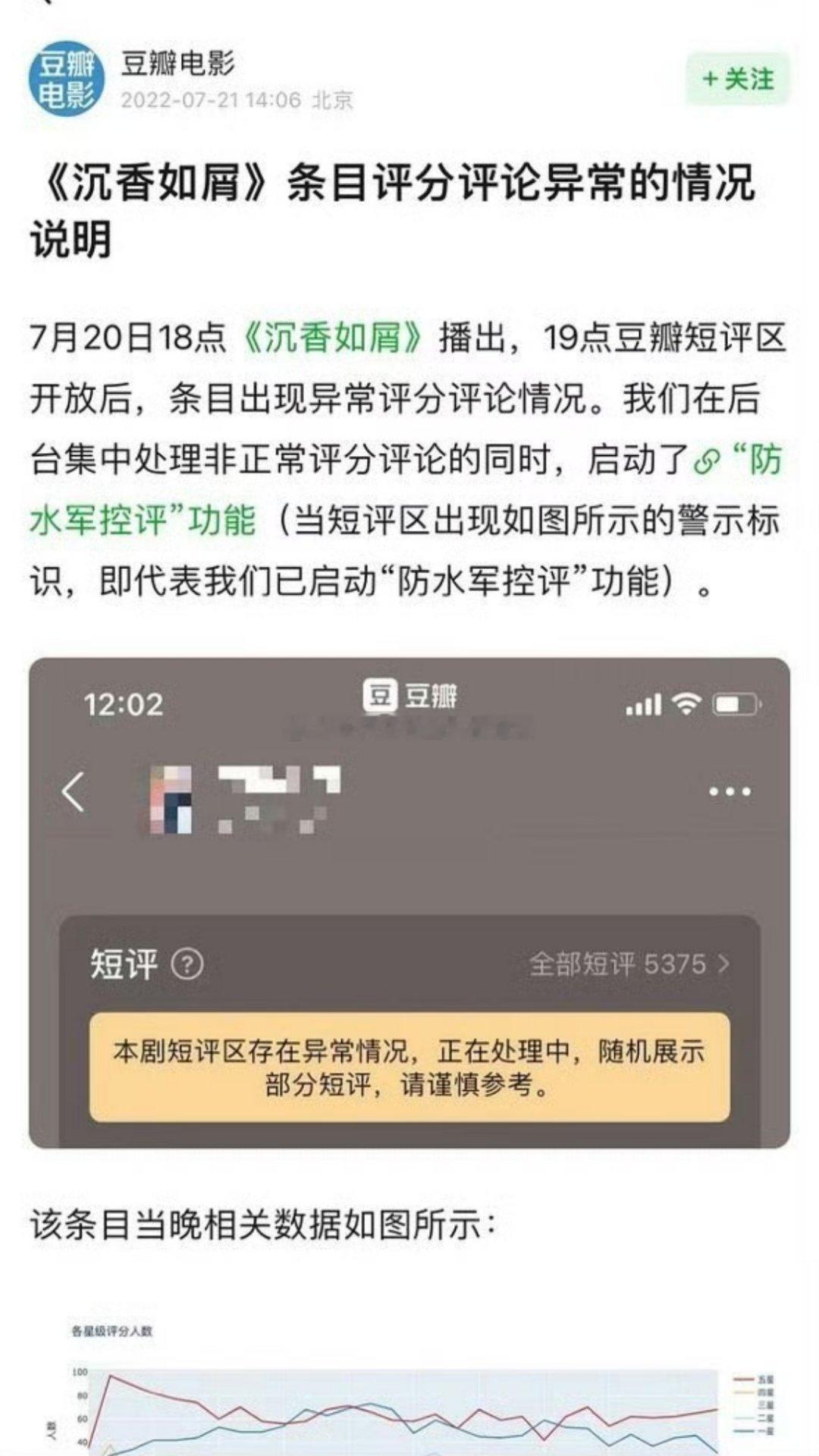 tg. 原来豆瓣历史上针对评分异常，只有两次专门发文。 第一次是《沉香如屑》，第