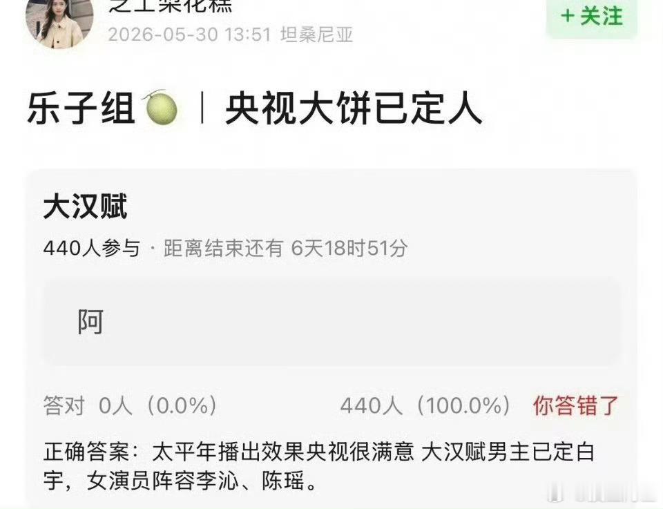 这个剧班底一般啊…… 