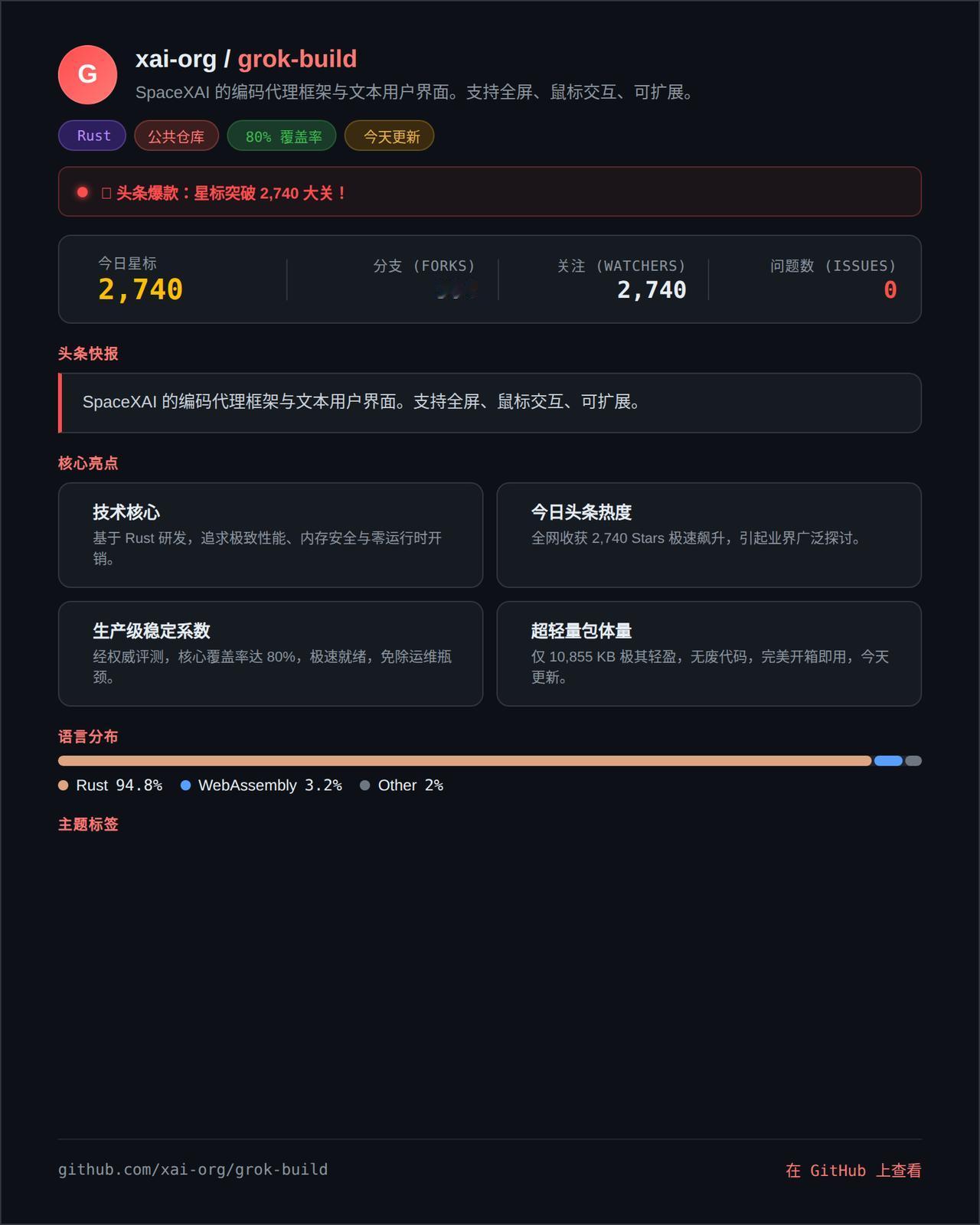 编程界又出“科幻级”生产力工具了——SpaceXAI旗下的grok-build刚