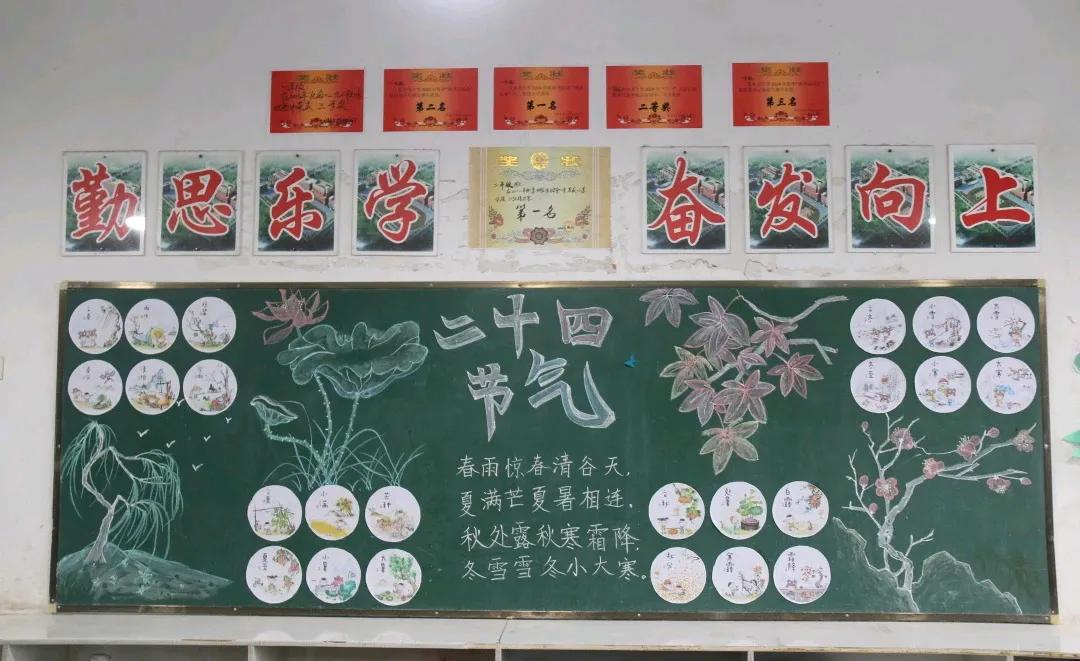 美丽乡村|学校文化生活分享-来自旺苍县木门镇化龙乡小学班级黑板报分享。