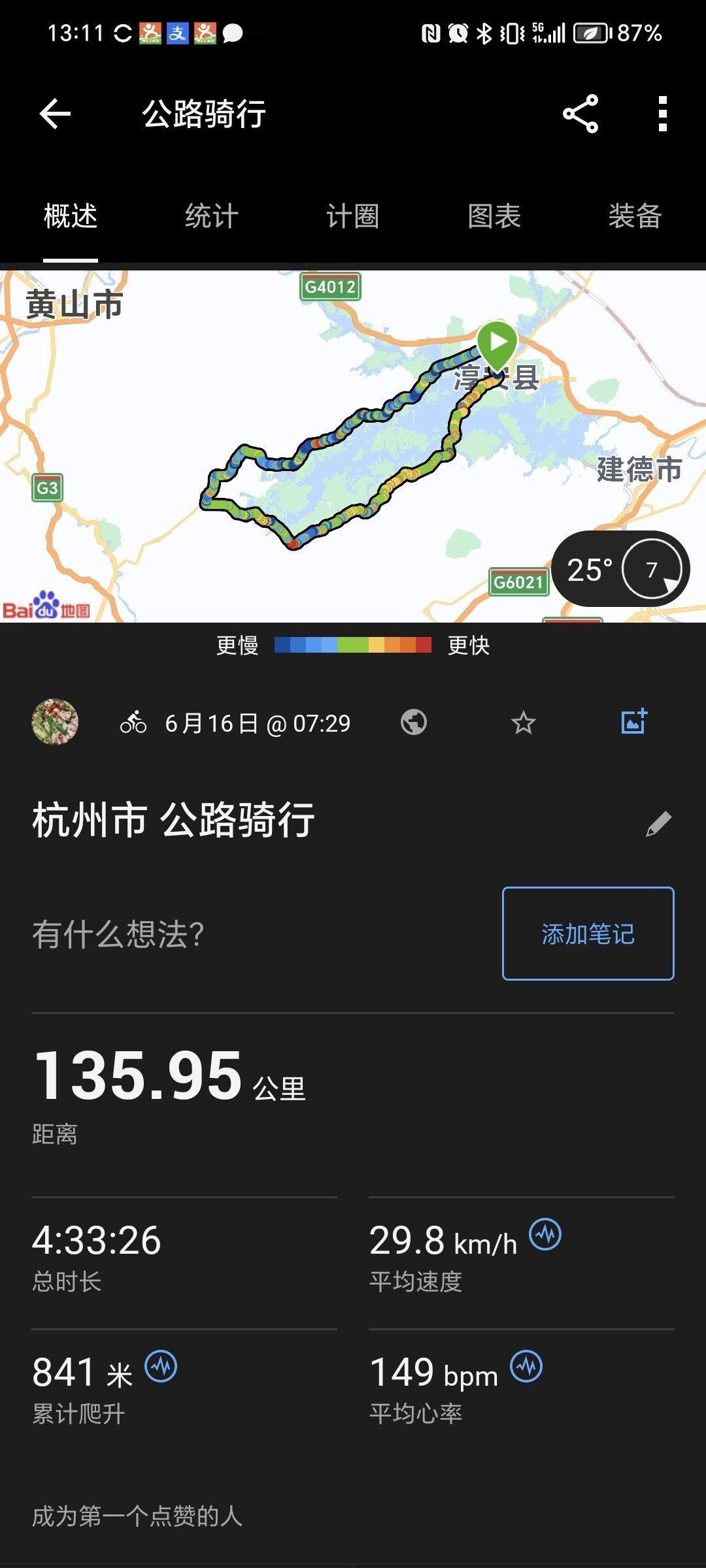 136公里千岛湖环湖结束，弄点湖鲜切切  ​​​