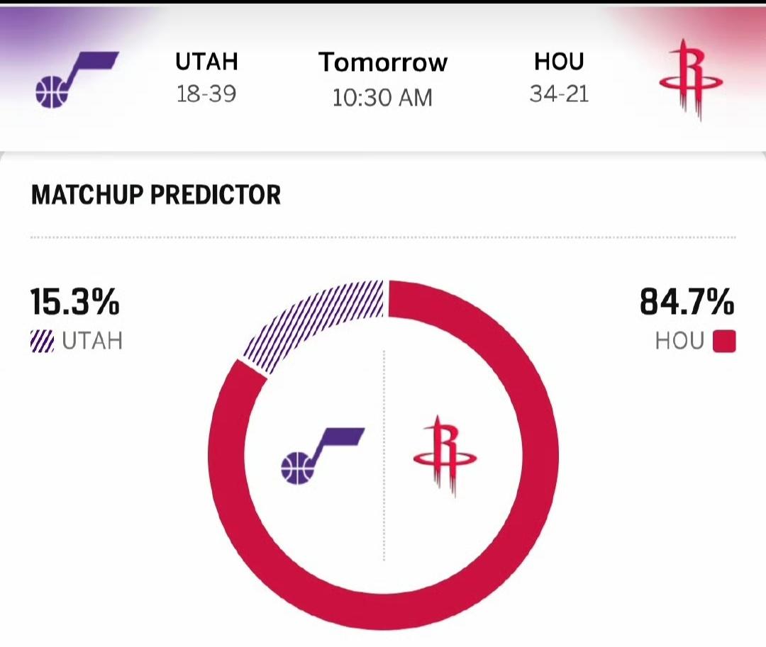 正月初八，火箭主场打爵士，ESPN给出的胜率，窝火是不是稳稳的了？