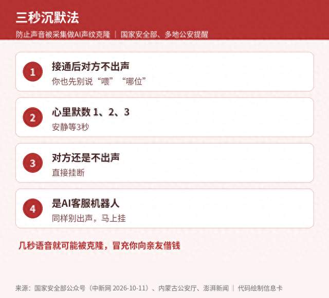 陌生来电对方不出声，先别说“喂”，等3秒还没声就挂