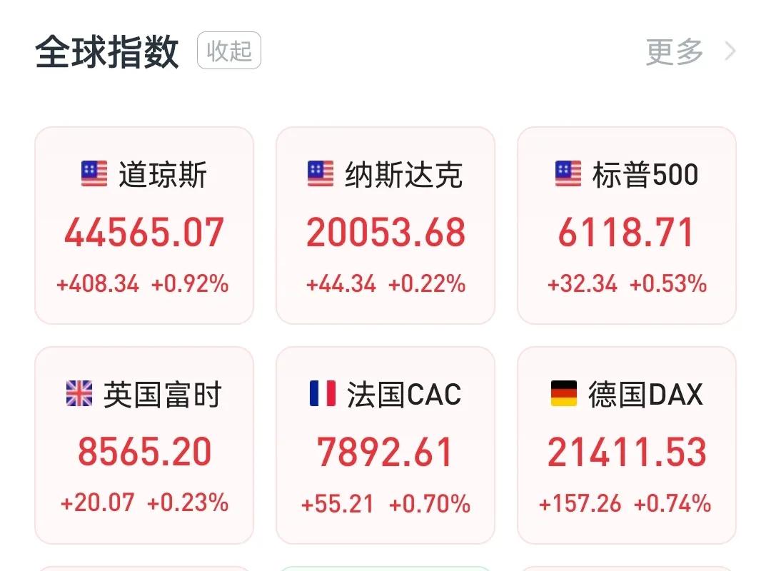 海外半导体芯片逆势下跌、原因
        夜盘收盘，美光科技跌超4%，阿斯麦